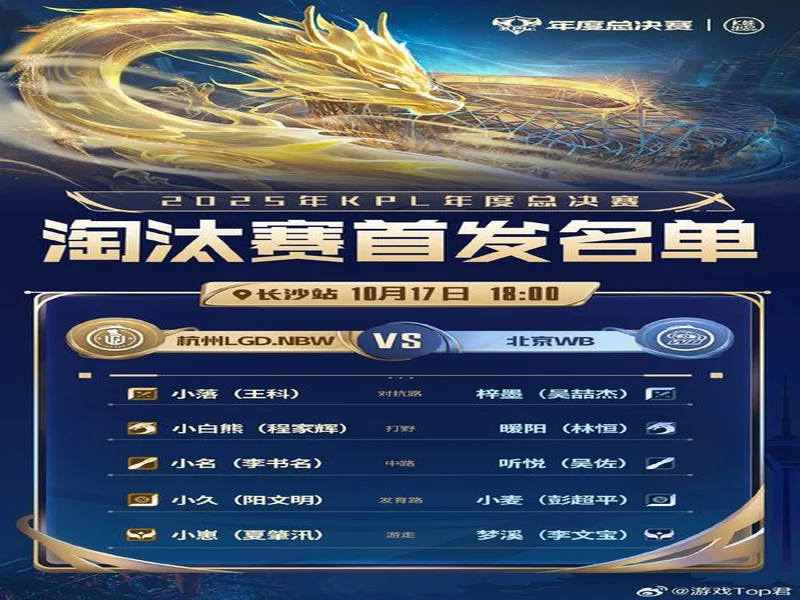 🔥谁是冠军？英超争冠小游戏启动！🏆冠军归属你来定~